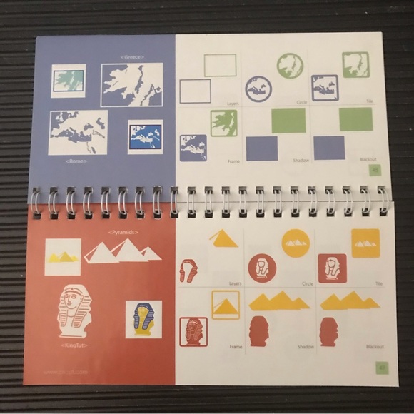 Cricut classmate MY WORLD shapes - Picture 16 of 16